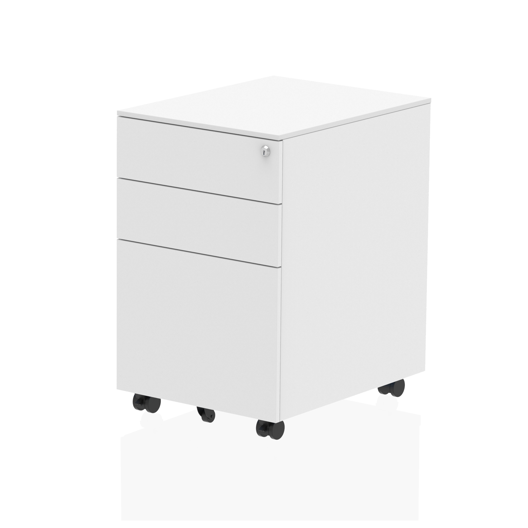 Product (7)