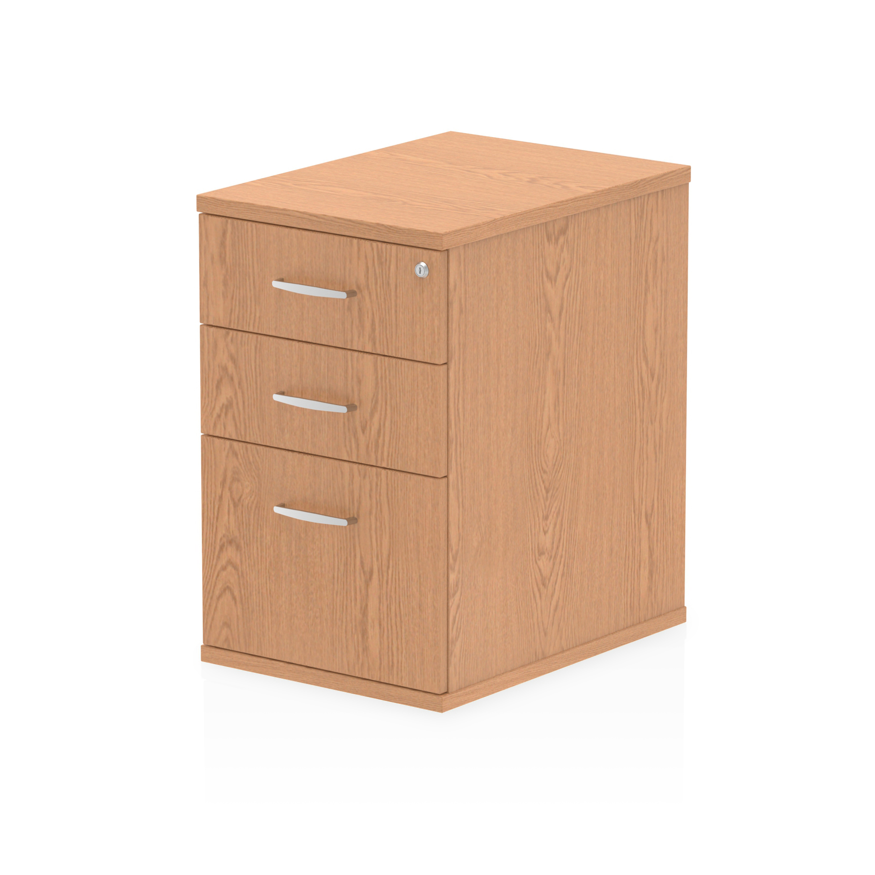 Product (5)