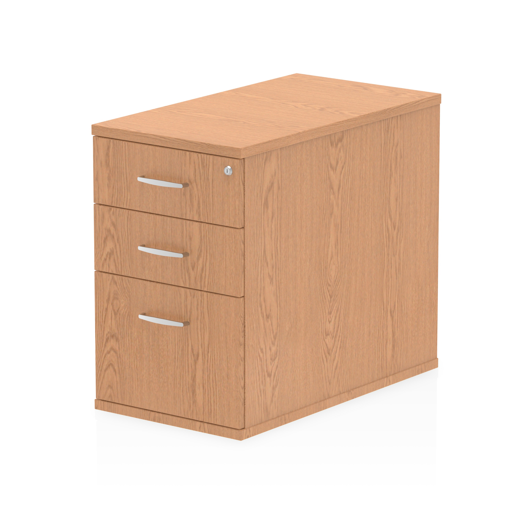 Product (7)