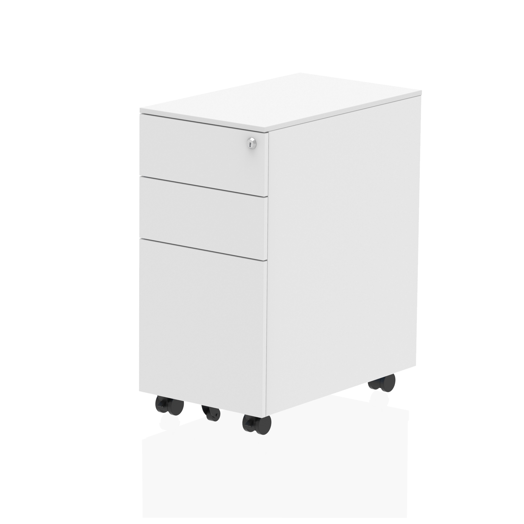 Product (2)