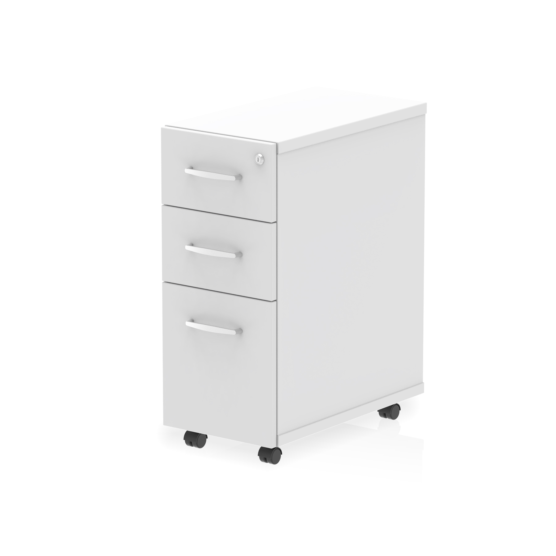 Product (4)