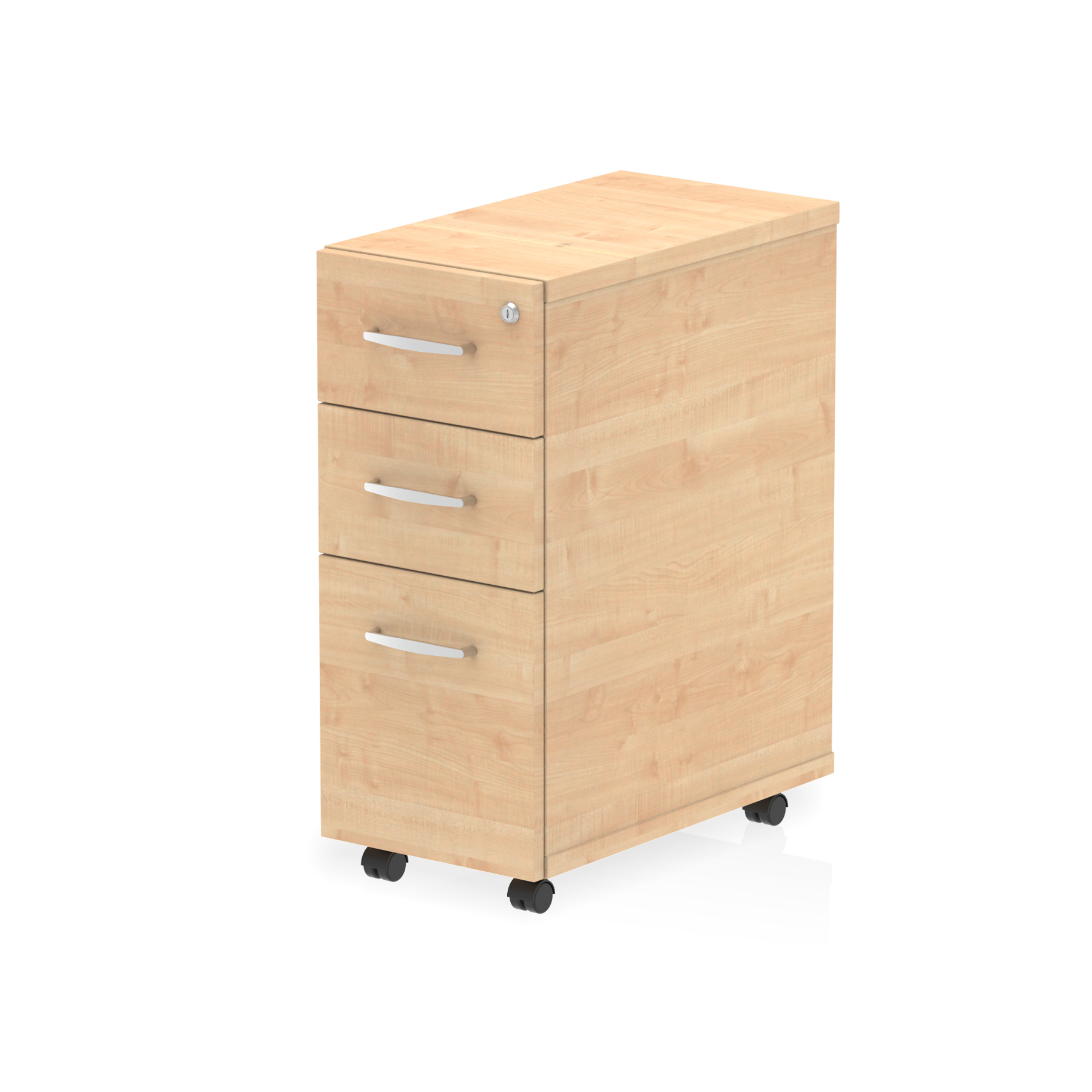 Product (5)
