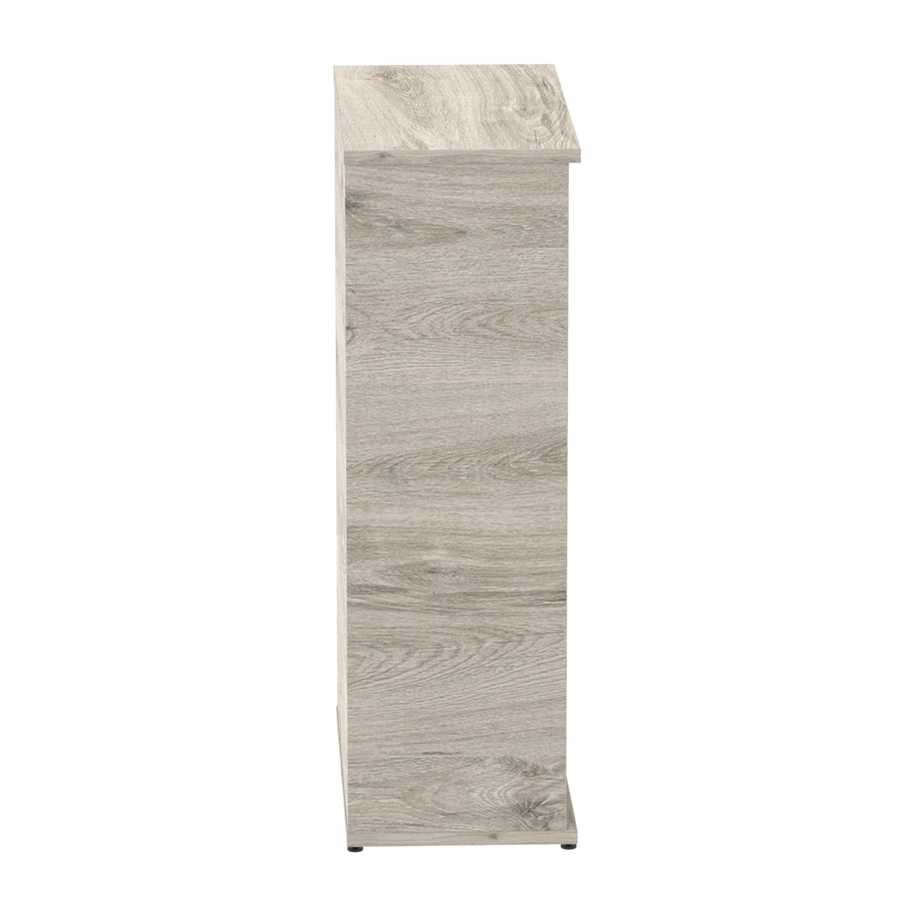 Product (7)