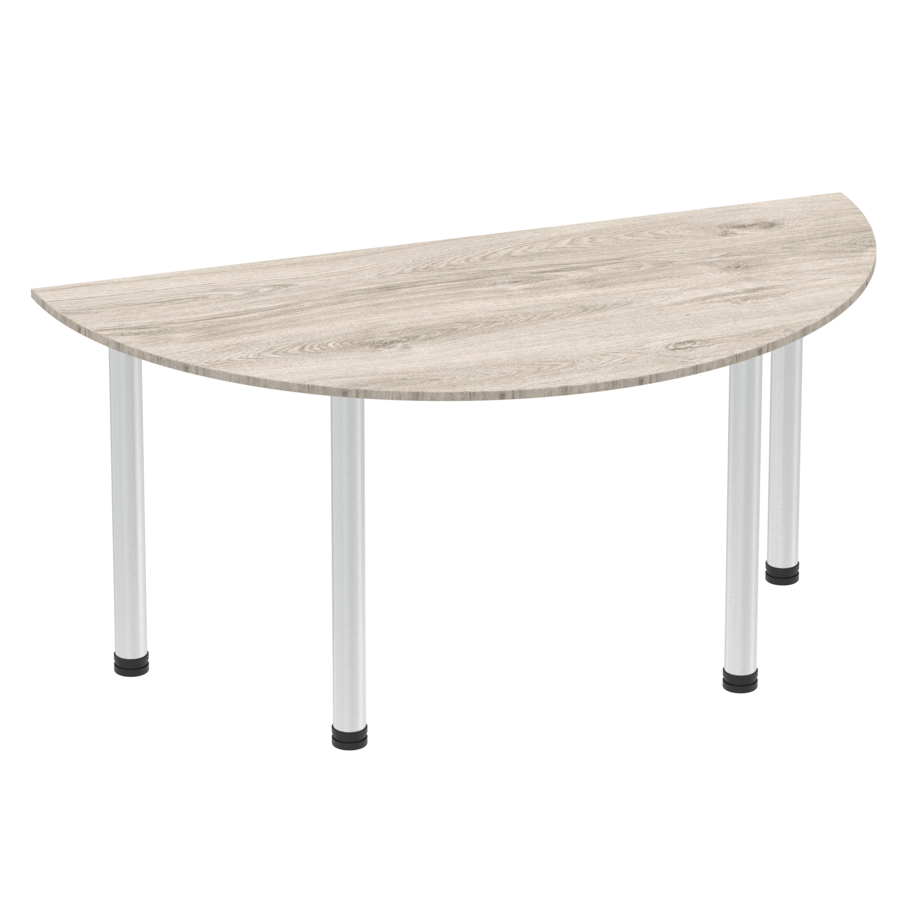 Product (5)