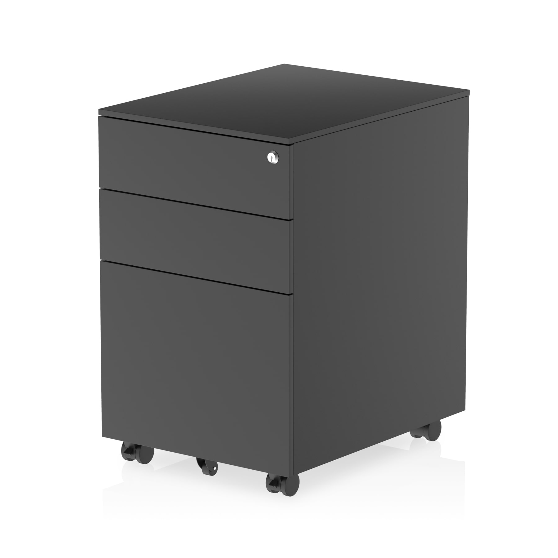 Product (4)