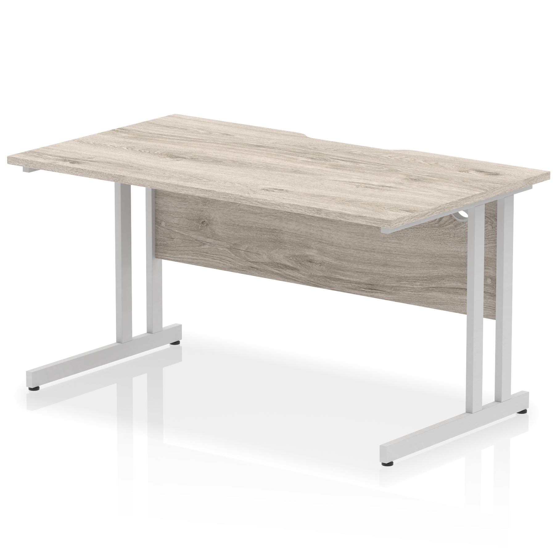 Product (5)