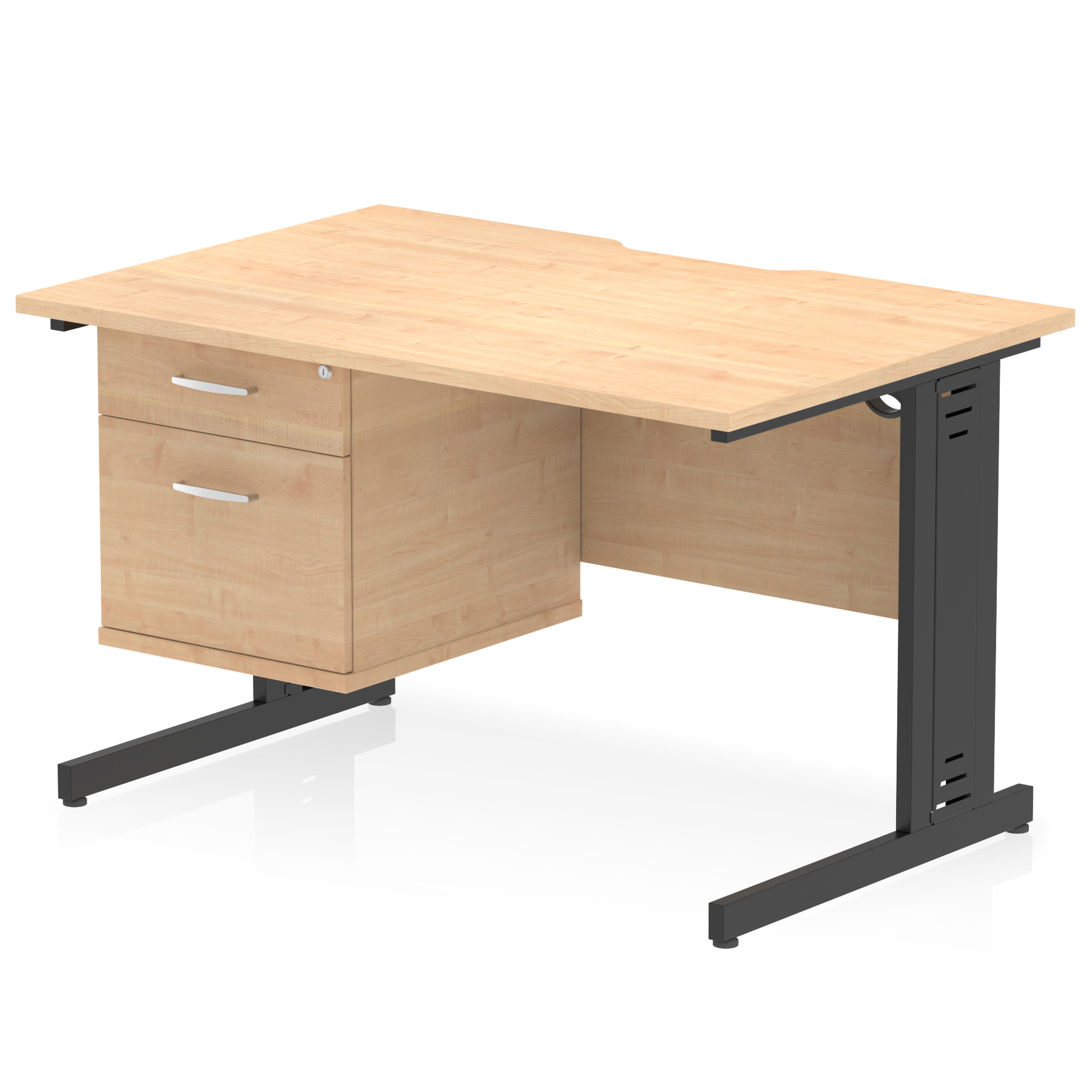 Product (7)