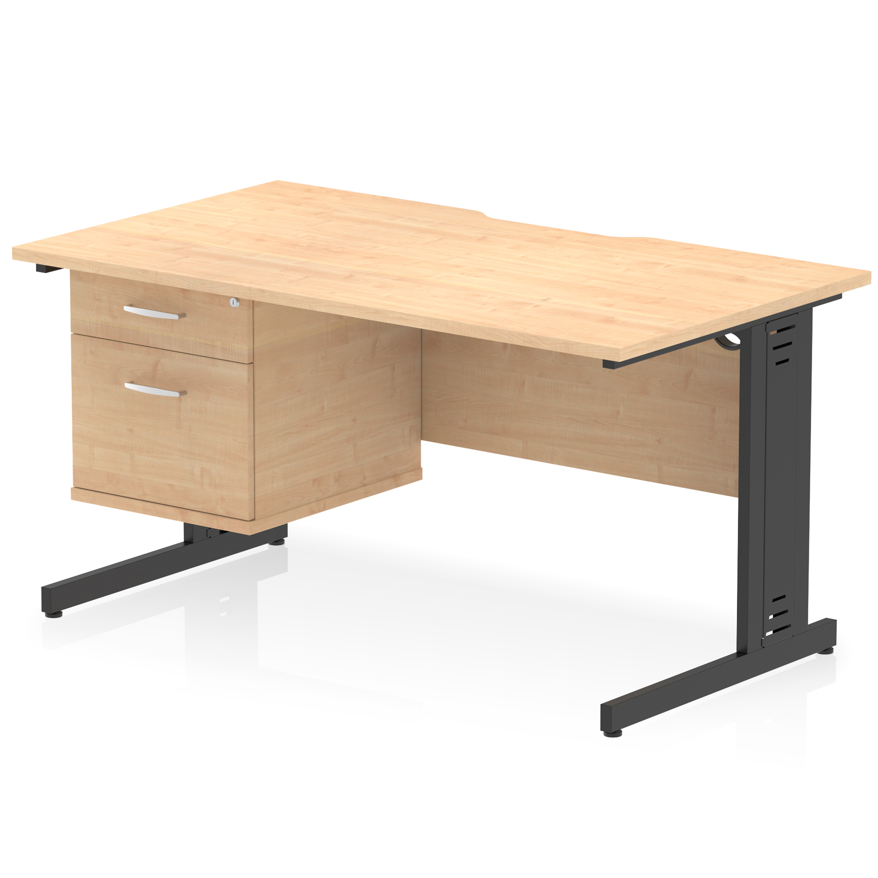 Product (6)