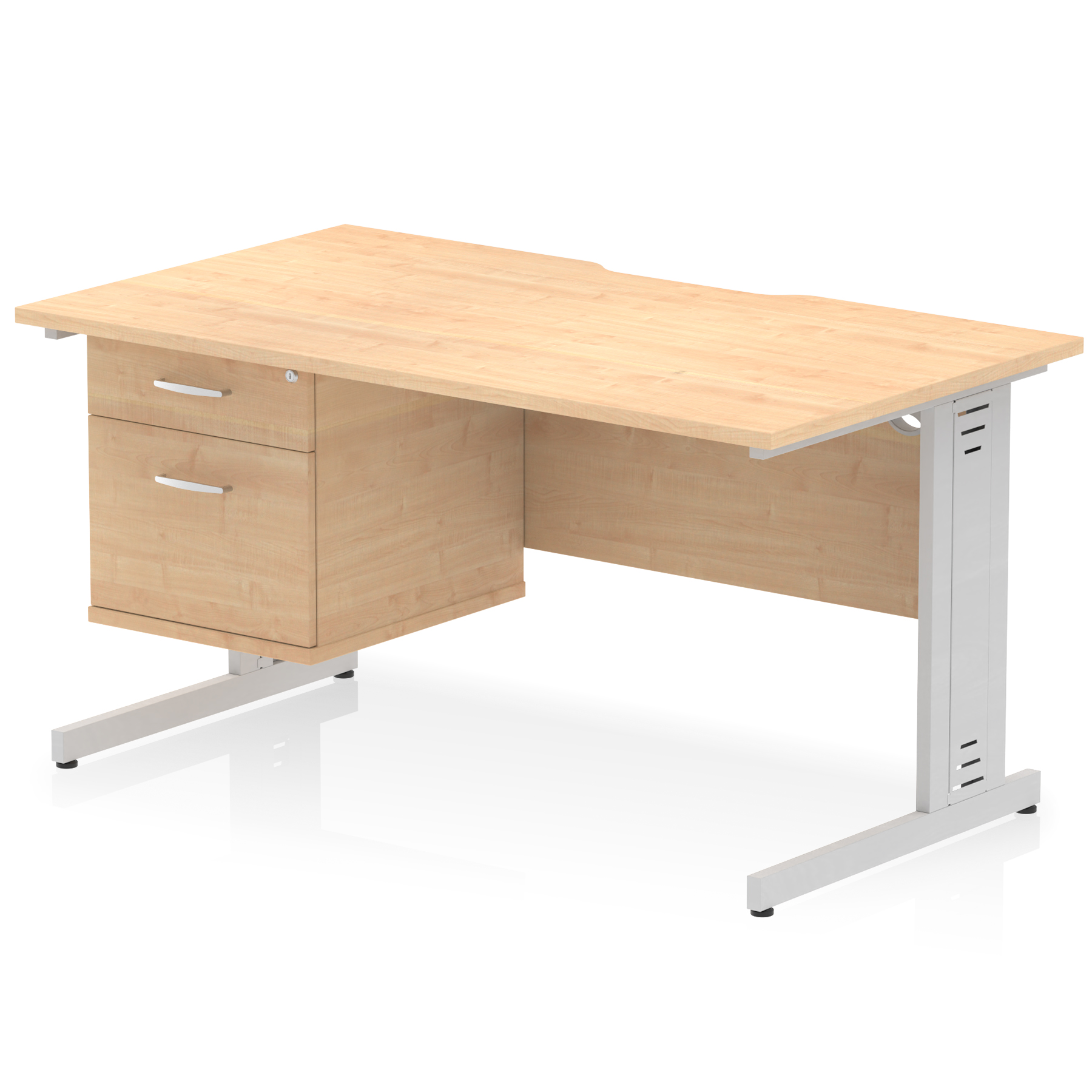Product (7)