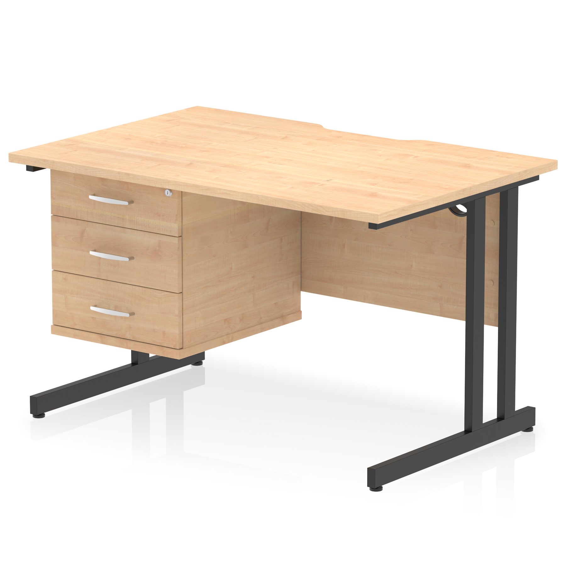 Product (5)