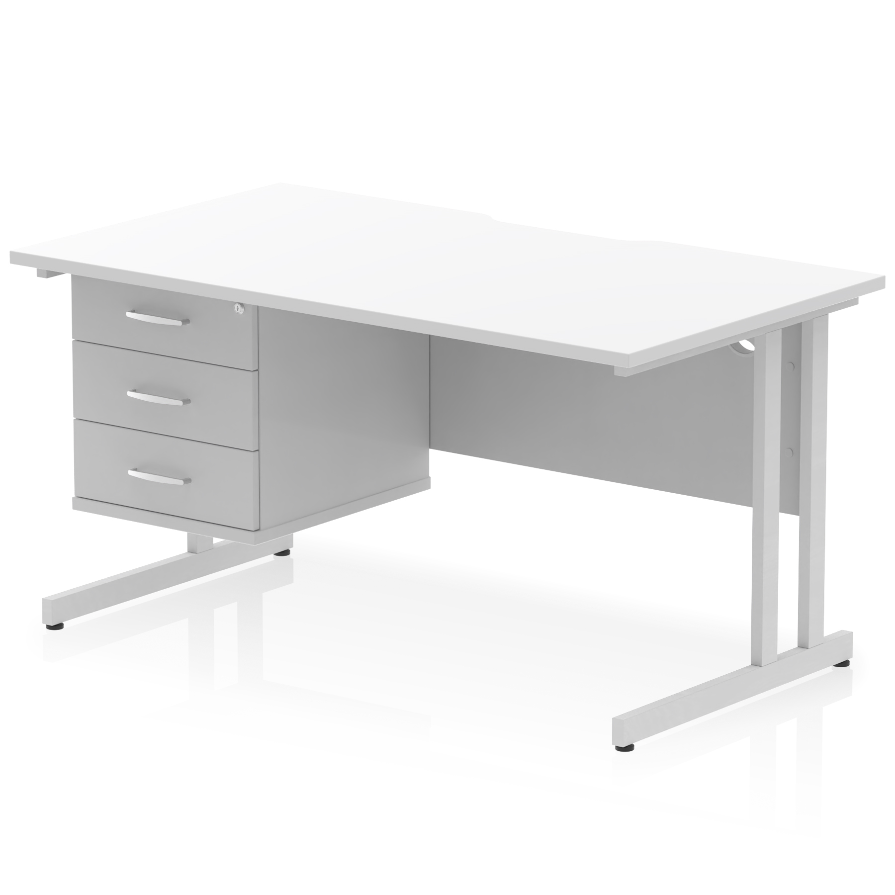 Product (5)