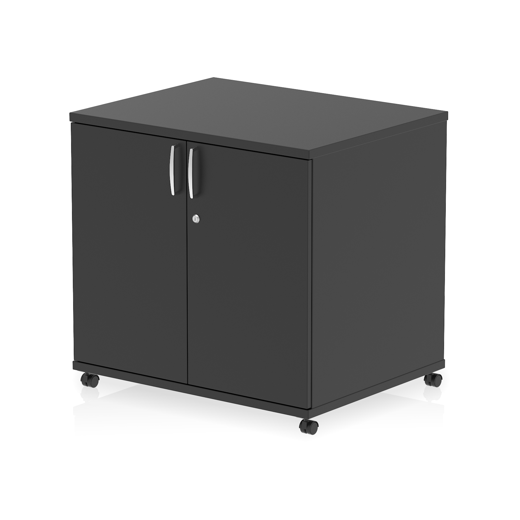 Product (5)