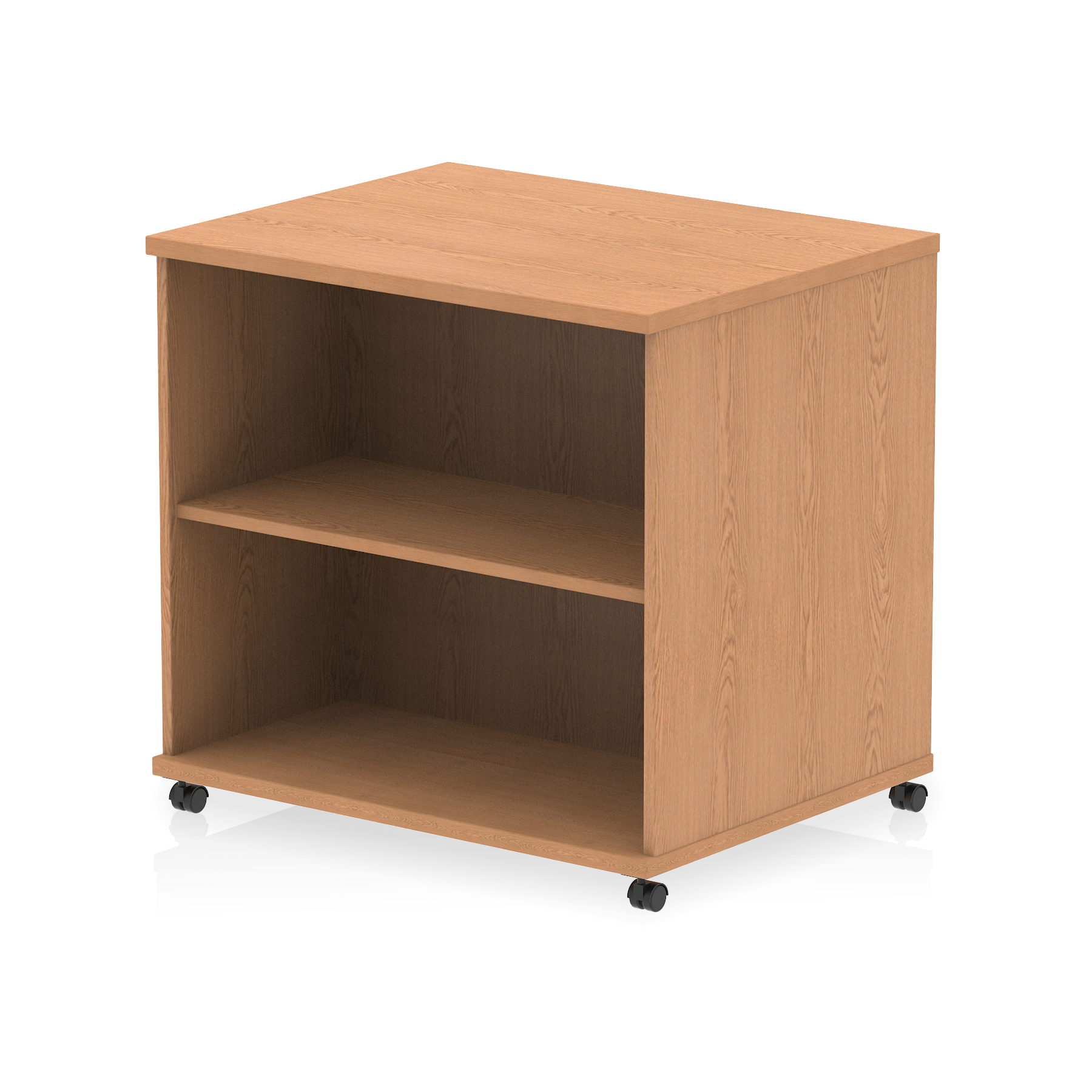 Product (6)