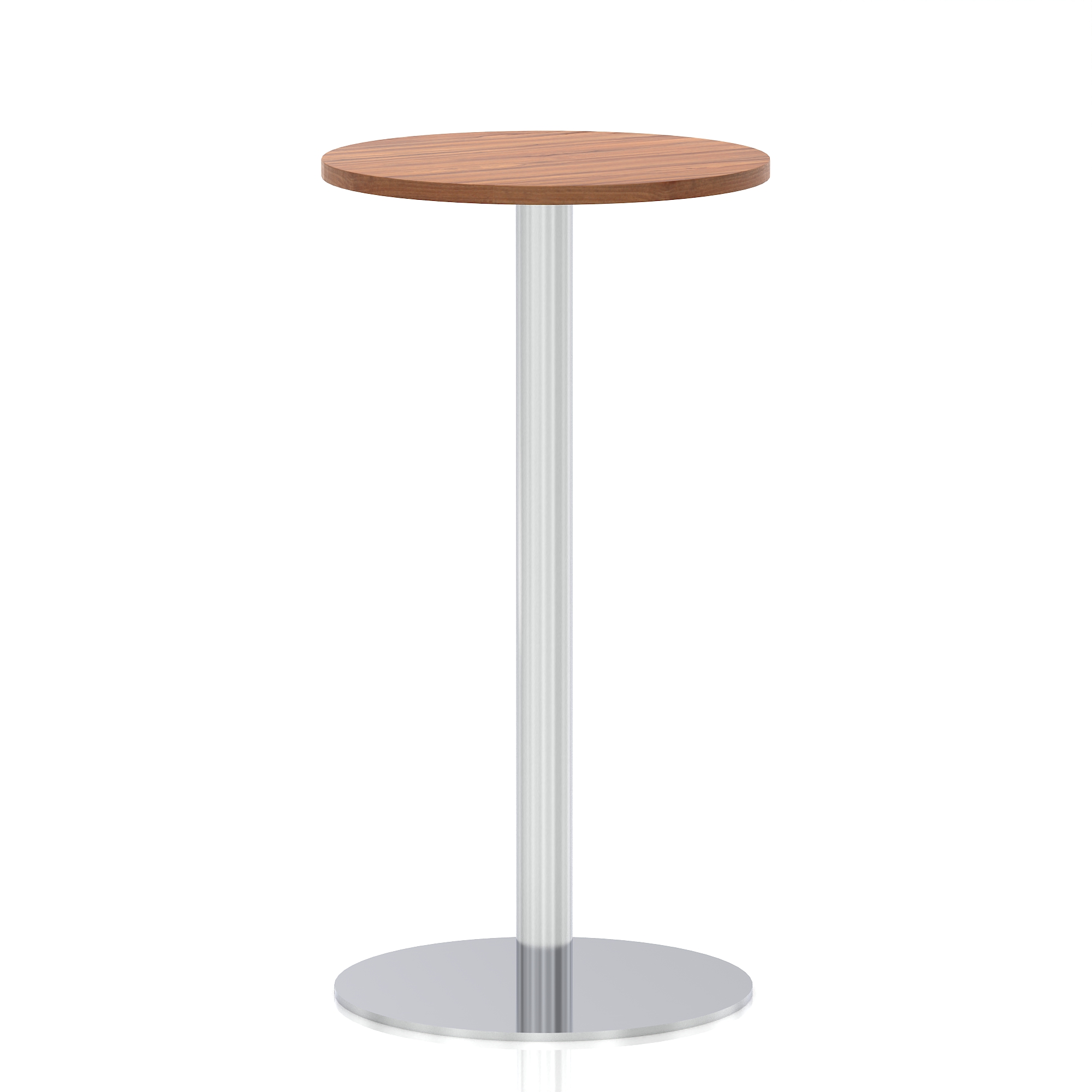 Product (2)