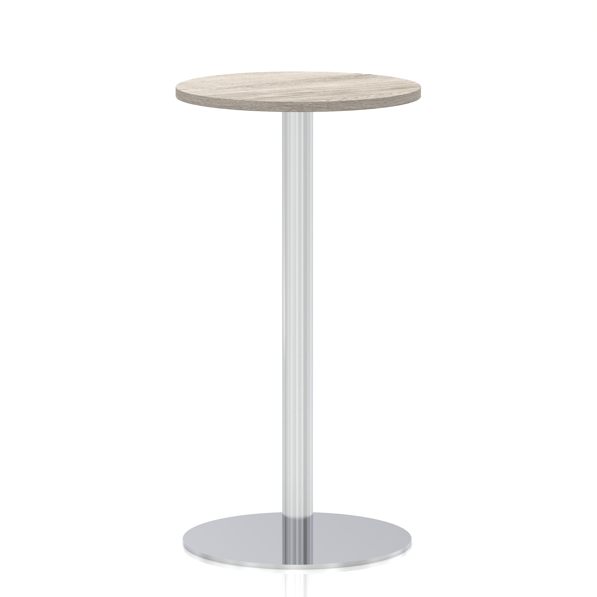 Product (6)