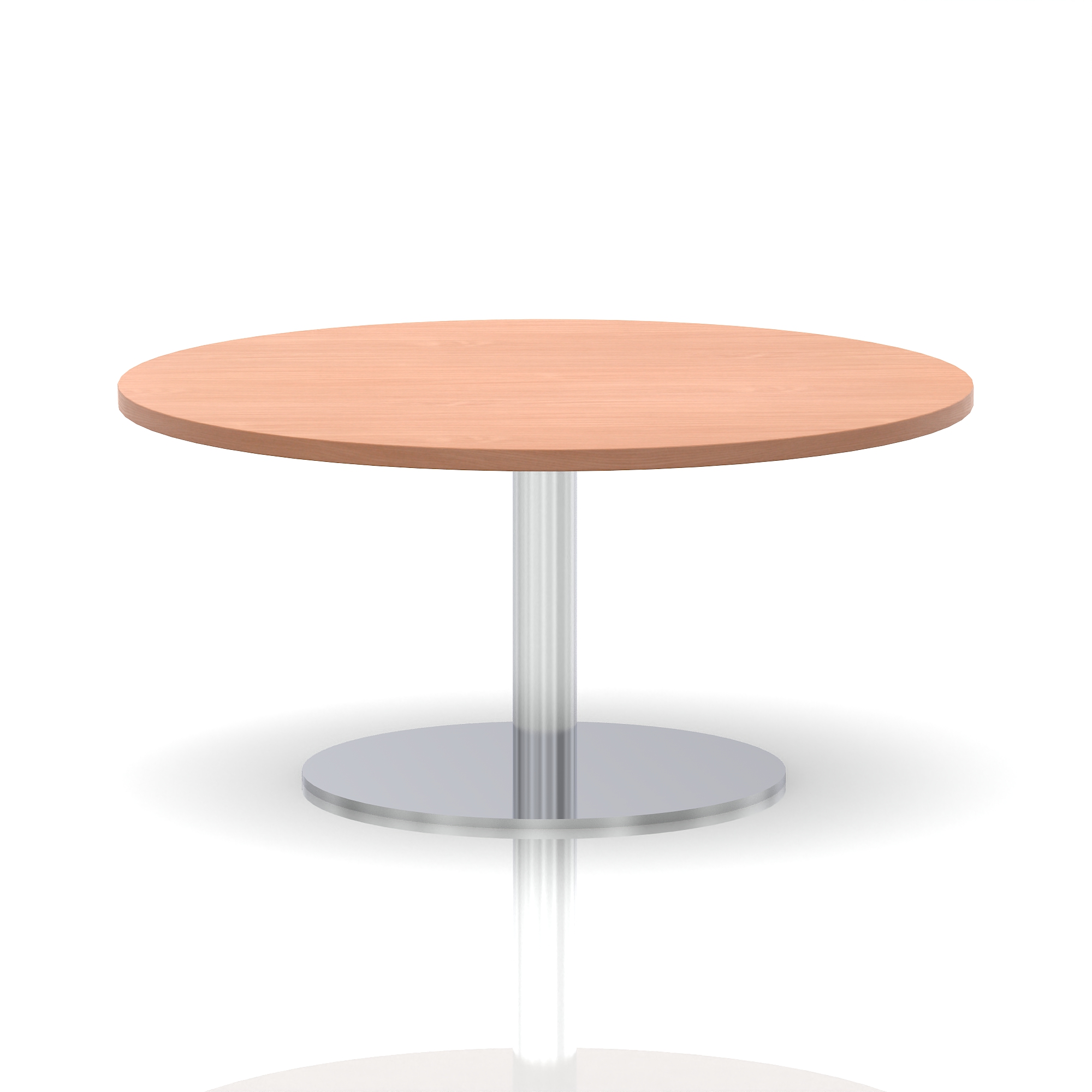 Product (7)