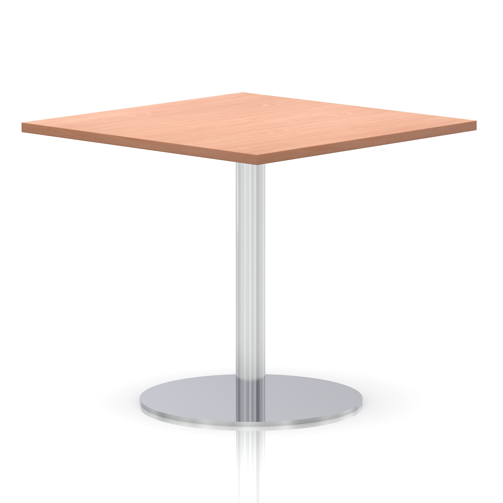 Product (7)