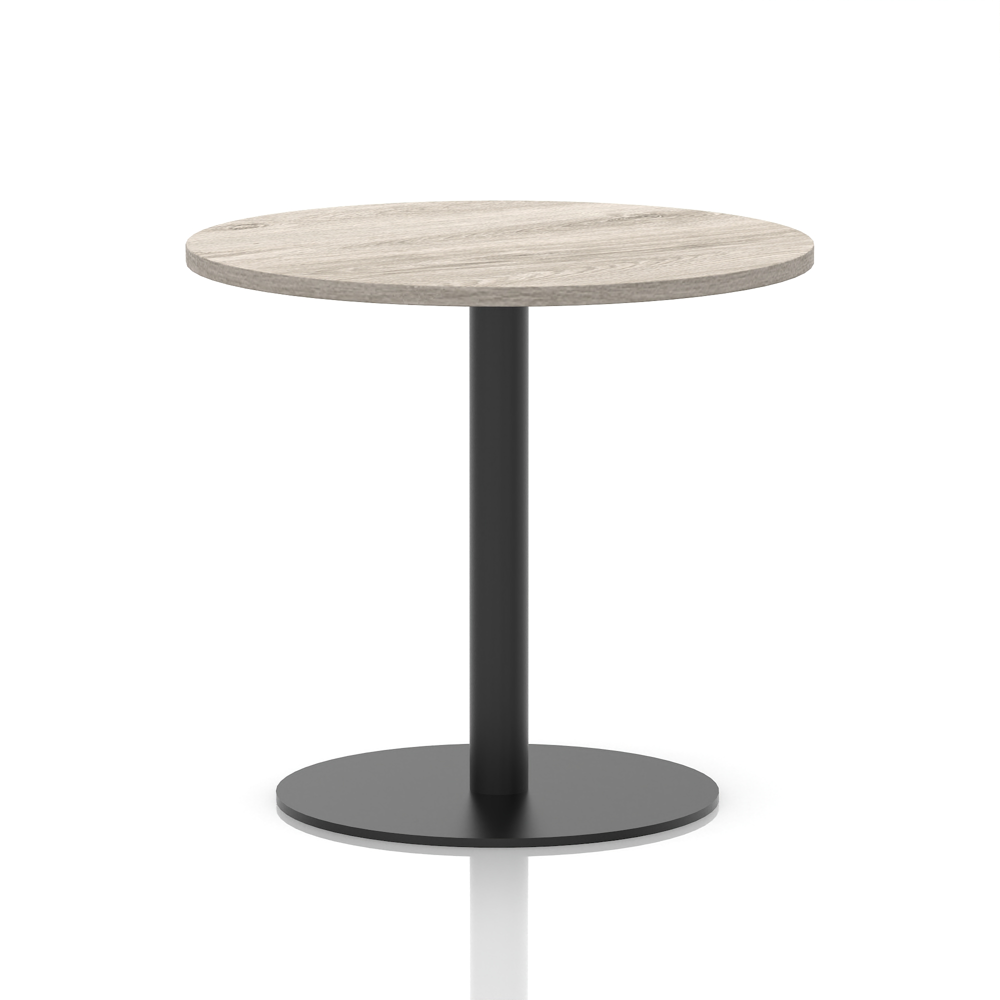 Product (5)