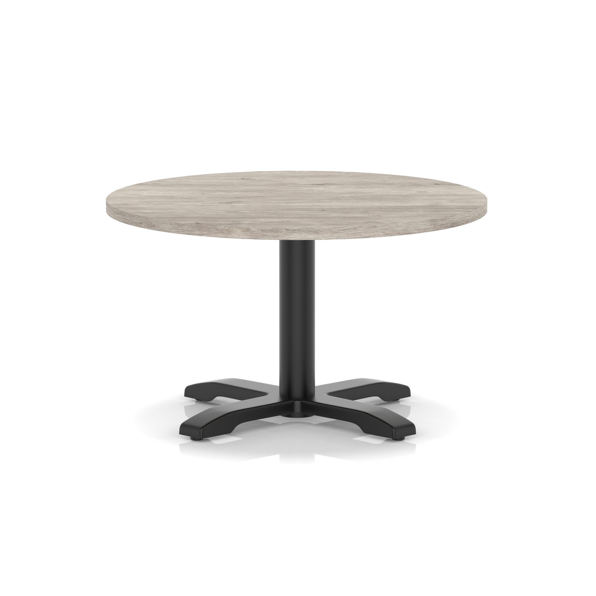 Product (5)