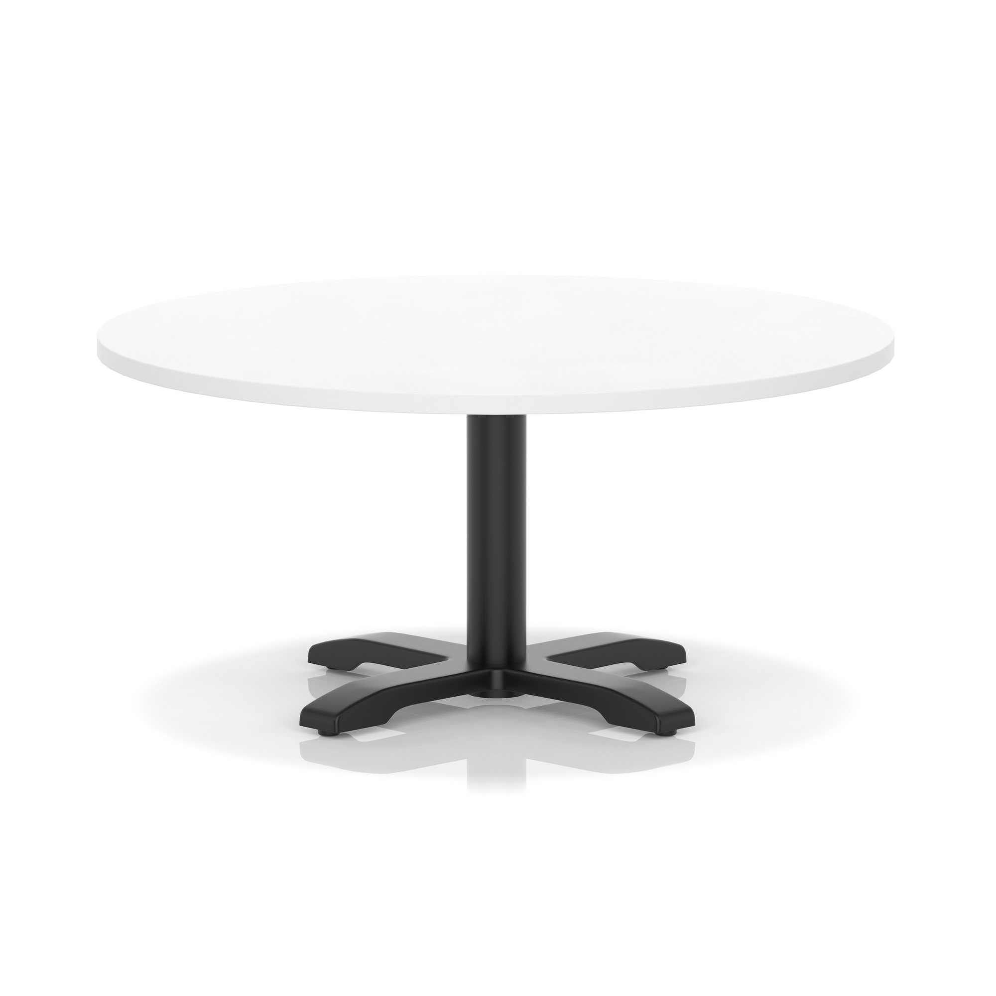 Product (7)