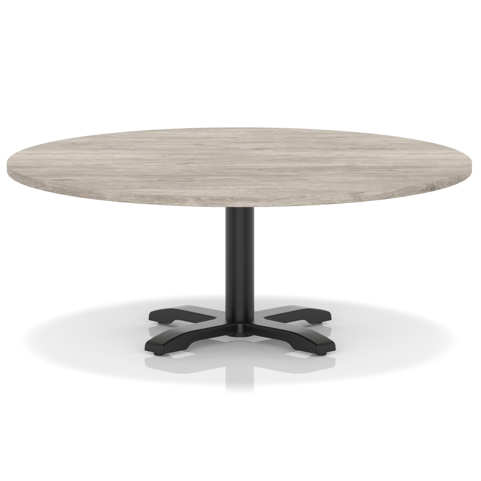 Product (6)