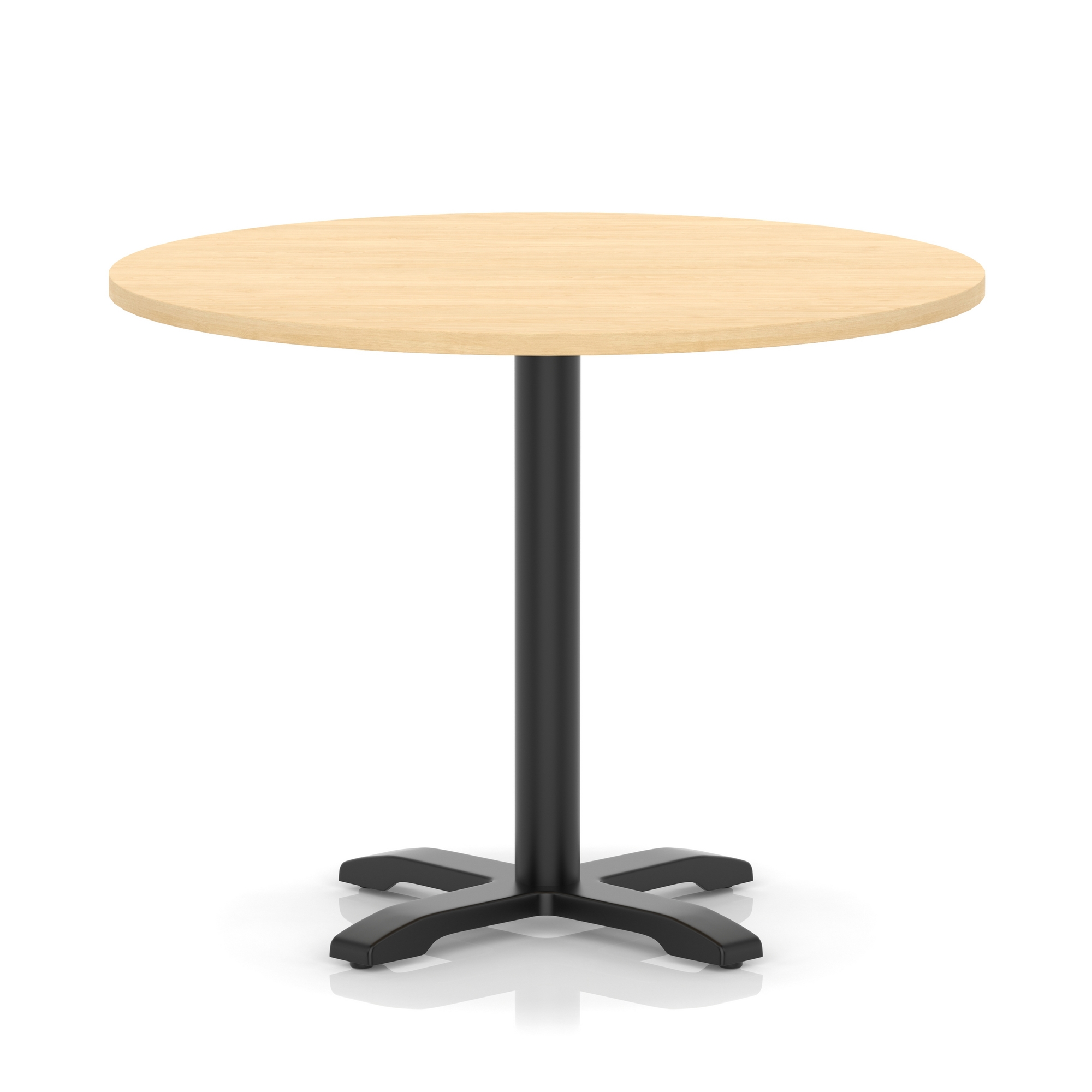 Product (6)