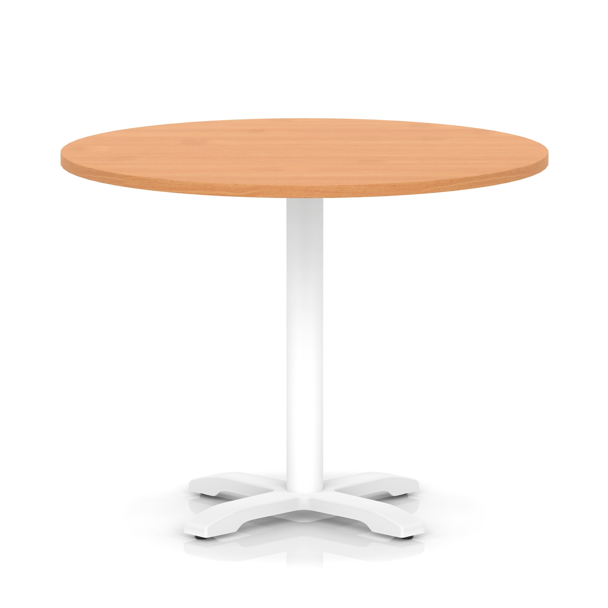 Product (6)