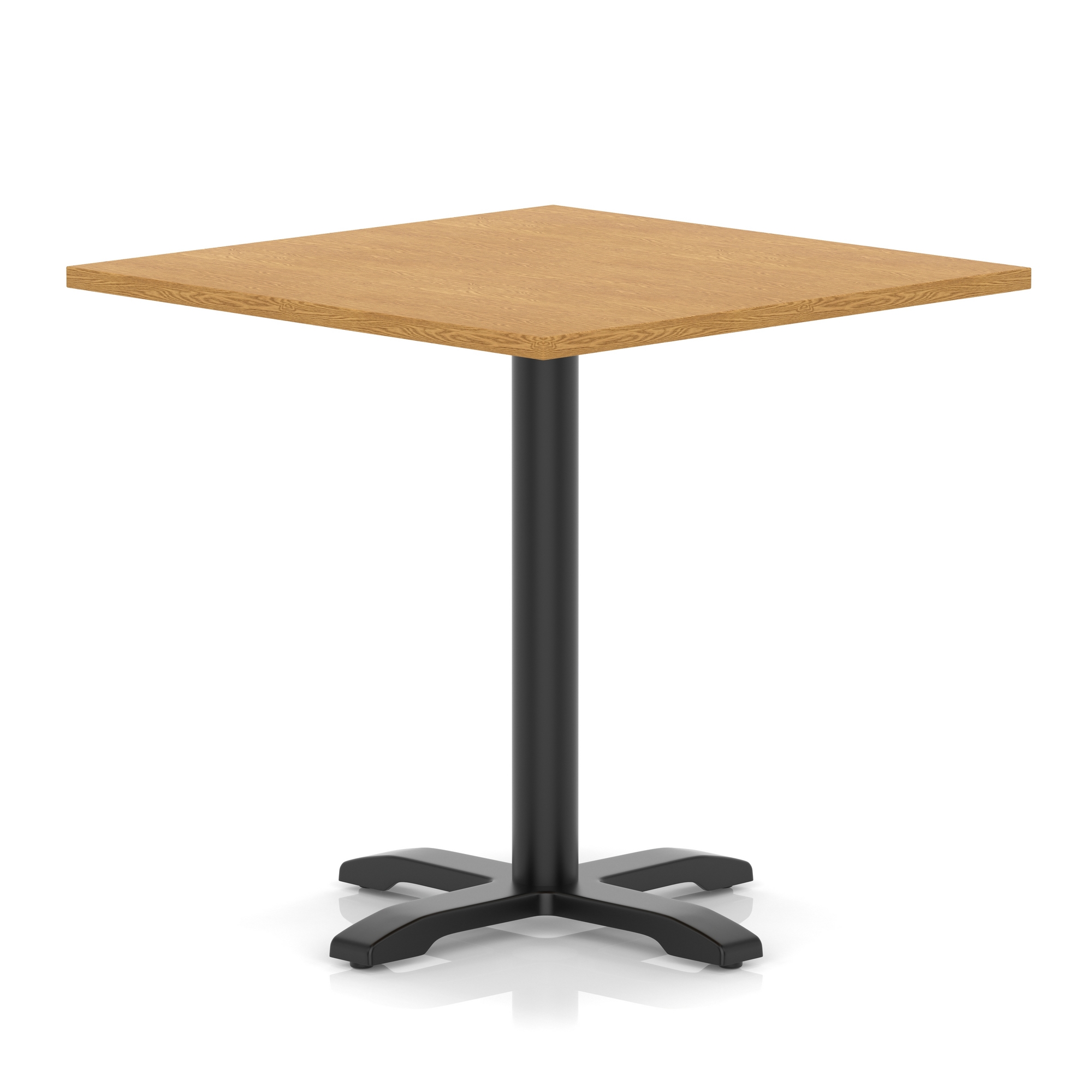 Product (5)